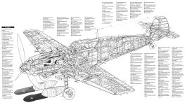 Компоновка Messerschmitt Bf.109E-4
