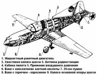 Компоновка ракетного истребителя БИ-1
