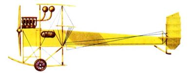 Силуэт самолета Gаккель VII