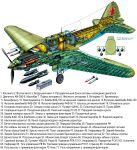 Компоновка Ил-2