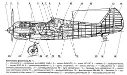 Компоновка Ла-11