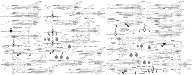 Модификации истребителя МиГ-21