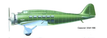 Силуэт самолета ХАИ-1ВВ