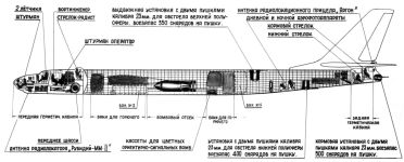Компоновка самолета Ту-95