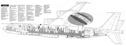 Компоновка Boeing E-3C/D