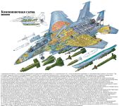 Компоновка F-15E