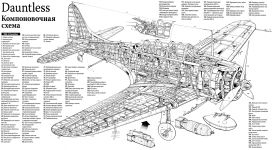 Компоновочная схема SBD-3