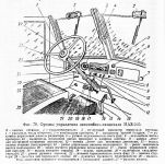 Органы управления автомобиля-самосвала МАЗ-205