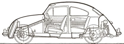 Компоновочная схема Volkswagen Beetle
