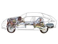 Компоновка Alfa Romeo Alfetta GT (версия 1974–1980 г.г.)