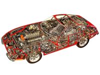 Компоновка Ferrari 365 GTB/4 Daytona