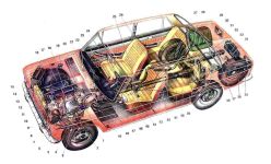 Компоновочная схема ВАЗ-2103 1. Бачок для жидкости гидропривода сцепления; 2. Передний тормоз; 3. Пружинный амортизатор передней подвески; 4. Рычаги передней подвески; 5. Расширительный бачок системы охлаждения двигателя; 6. Боковой указатель поворота; 7. Подфарник; 8. Бачок омывателя ветрового стекла; 9. Фары; 10. Масляный фильтр; 11. Топливный насос; 12. Указатель уровня масла; 13. Распределитель зажигания; 14. Бачок для жидкости гидропривода тормозов; 15. Радиатор; 16. Аккумуляторная батарея; 17. Воздушный фильтр; 18. Двигатель; 19. Реле контрольной лампы заряда аккумуляторной батареи; 20. Картер сцепления; 21. Приемная труба глушителей; 22. Рычаг переключения передач; 23. Рычаг стояночного тормоза; 24. Рулевое колесо; 25. Передний дополнительный глушитель; 26. Задний дополнительный глушитель; 27. Пружина задней подвески; 28. Задний амортизатор; 29. Топливный бак; 30. Задний указатель поворота; 31. Стоп-сигнал и габаритный свет; 32. Основной глушитель; 33. Инструментальная сумка; 34. Фонарь освещения регистрационного знака; 35. Домкрат; 36. Запасное колесо; 37. Инструментальная коробка; 38. Задний тормоз; 39. Продольные реактивные штанги задней подвески; 40. Задний мост; 41. Заднее сиденье; 42. Задний вал карданной передачи; 43. Промежуточная опора карданной передачи; 44. Передний вал карданной передачи; 45. Переднее сиденье; 46. Коробка передач; 47. Педаль привода дроссельных заслонок; 48. Педаль гидропривода колесных тормозов; 49. Педаль гидропривода сцепления.