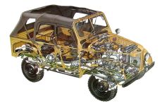 Компоновочная схема ГАЗ-69А