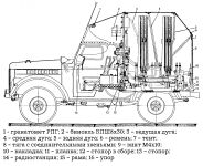 Компоновка боевой машины 2П26