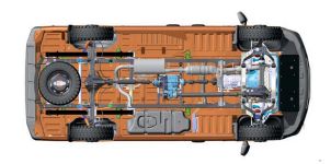Днище автомобиля Соболь NN 4x4