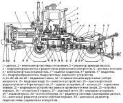 Компоновочная схема трактора К-701
