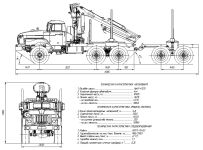Чертеж автопоезда лесовозного на базе УрАл-4320