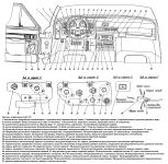 Органы управления ЗиЛ-115