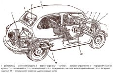Компоновочная схема ЗАЗ-965А