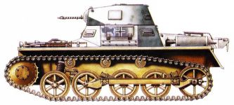 Силуэт PzKpfw I&nbsp;Ausf.A