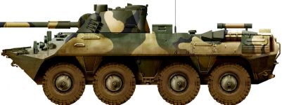 Силуэт 2С23 «Нона-СВК»