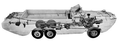 Компоновка DUKW-353