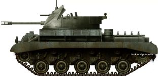 Силуэт ЗСУ M42