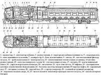 Моторный вагон дизель-поезда ДР-1A
