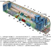 Компоновка головного вагона ЭР-2 с плоской кабиной