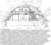 Пульт управления ЭР-200
